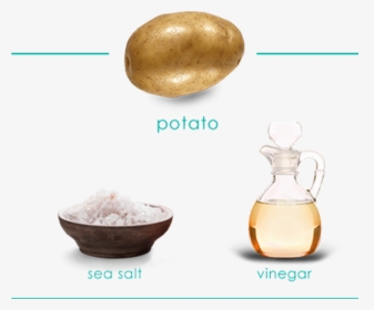 Image Shows Ingredients Including A Potato And A Bowl - Potato, HD Png Download, Free Download