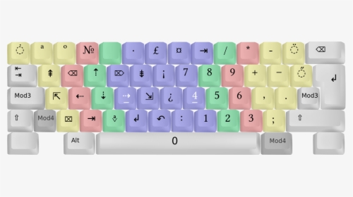 Neo Keyboard Layout, HD Png Download, Free Download