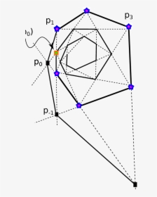 Triangle, HD Png Download, Free Download