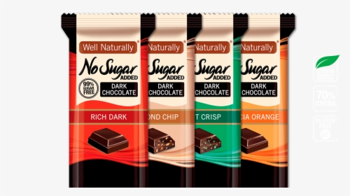 Well Naturally Chocolate No Added Sugar - Sugar Free Chocolate Australia, HD Png Download, Free Download
