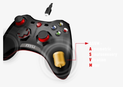 Rgb - Game Controller, HD Png Download, Free Download