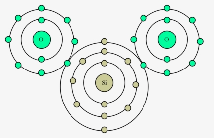 This Shows The Bond Of Silicon Oxide Using The Bohr - Carbon Dioxide Bohr Diagram, HD Png Download, Free Download