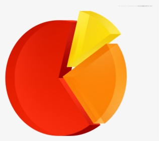 Pie Chart 3 Pieces, HD Png Download, Free Download