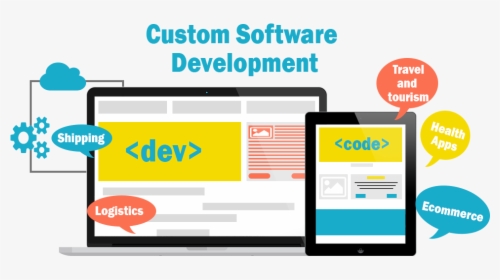 Custom Software Development Images Png, Transparent Png, Free Download