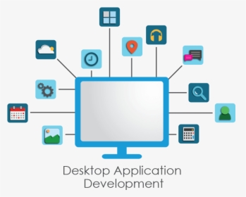 Desktop Application Development, Desktop App Development, - Desktop Application Development, HD Png Download, Free Download