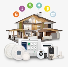 Home Security Systems Png, Transparent Png, Free Download