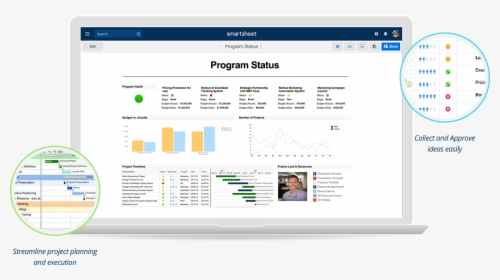Operate Your Business Solution Spotlight - Smartsheet Advanced Features, HD Png Download, Free Download