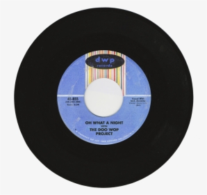 Record - Circle, HD Png Download, Free Download