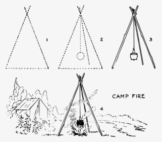 4 Steps Clip Arts - Camp Fire Drawing Easy, HD Png Download, Free Download