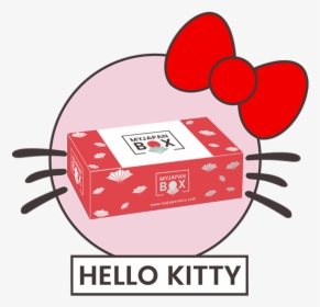 Hello Kitty Box - My Hero Academia Valentines Box, HD Png Download, Free Download