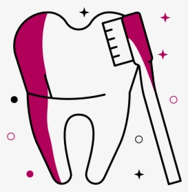 Dental Periodontics Png, Transparent Png, Free Download