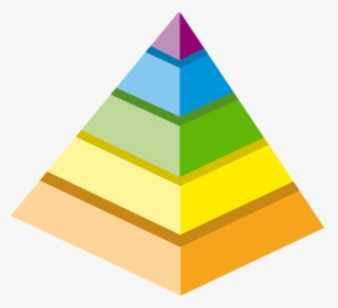 The Pyramid Model Graphic - Pyramid Scheme, HD Png Download, Free Download