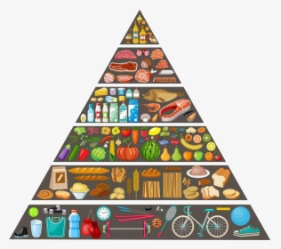 Food Pyramid Food Group Healthy Diet - Food Pyramid Png, Transparent Png, Free Download