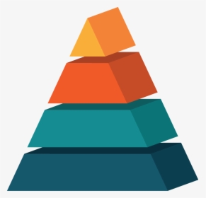 Pyramid Infographic - Pyramid Chart Infographic Png, Transparent Png, Free Download