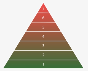 Cbbe Pyramid, HD Png Download, Free Download