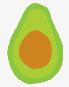 Avocado, HD Png Download, Free Download