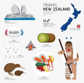 Travel New Zealand, HD Png Download, Free Download