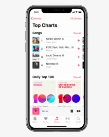 Apple Music, HD Png Download, Free Download