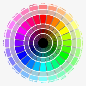 Rgb Color Wheel Hoodiepatrol Draw Step Pinterest Png - Color Wheel Full Rgb, Transparent Png, Free Download