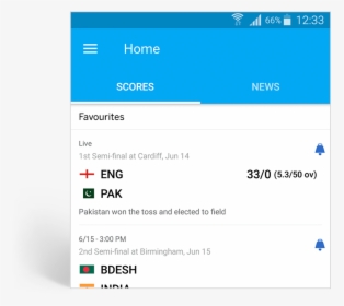 Live Scores - Cricinfo App Live Score, HD Png Download, Free Download