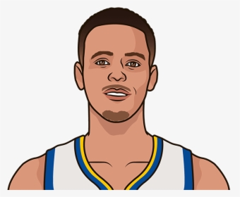 Stephen The Finals Golden - Stephen Curry Cartoon Drawing, HD Png Download, Free Download