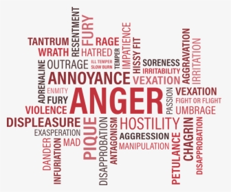 Anger, Word Cloud, Annoy, Tantrum, Fury, Emotion - Anger Issues, HD Png Download, Free Download