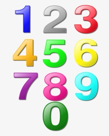 Digits Numbers Numerals Decimal System - Numbers Clip Art, HD Png Download, Free Download