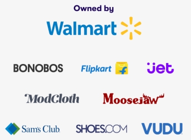 Companies Does Walmart Own, HD Png Download, Free Download