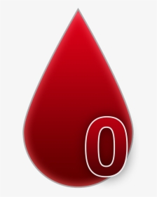 Blood Group 0 Blood Free Picture - Grupo B Sanguineo, HD Png Download, Free Download