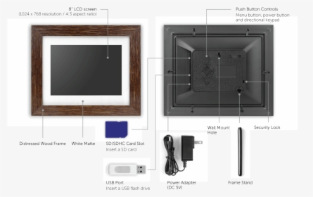 8 Inch Digital Frame Application - Flat Panel Display, HD Png Download, Free Download