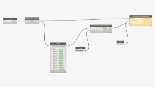 Portable Network Graphics, HD Png Download, Free Download