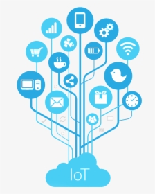 Internet Of Things Png Clipart , Png Download - Internet Of Things Icon, Transparent Png, Free Download