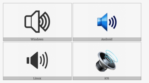 Speaker With Three Sound Waves On Various Operating - Graphic Design, HD Png Download, Free Download