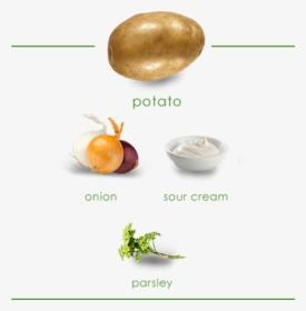 Image Shows Ingredients Which Include A Potato, Onion, - Potato, HD Png Download, Free Download