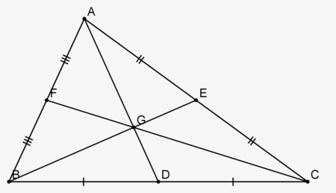 Triangle , Png Download - Triangle, Transparent Png, Free Download