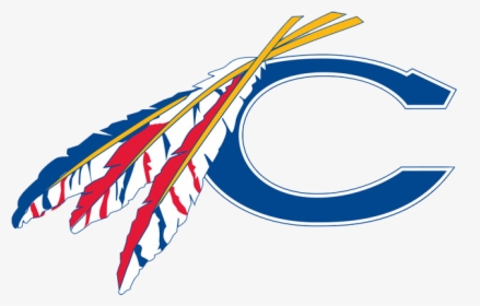 Catawba Catawba Indians - Catawba College Athletics, HD Png Download, Free Download