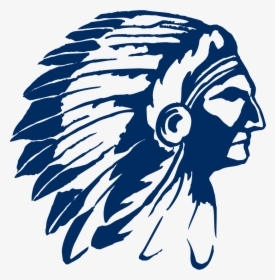 Indians Clipart Indian Head - Chipola College Indians Logo, HD Png Download, Free Download