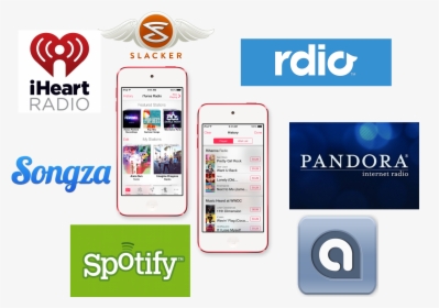 Comparing Itunes Radio To Pandora, Spotify And Other - Spotify, HD Png Download, Free Download