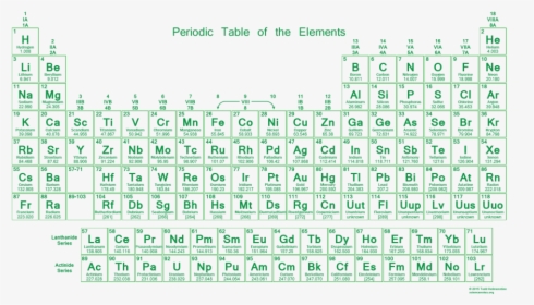 Neon Periodic Table - Periodic Table No Background, HD Png Download, Free Download
