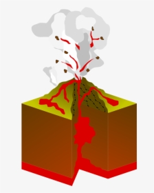 Cross Section Volcano Free Vector, HD Png Download, Free Download