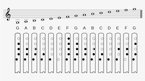 Fingering Chart For Bamboo Flute, HD Png Download, Free Download