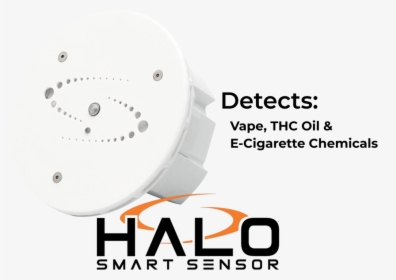 Halo Vape Detector, HD Png Download, Free Download