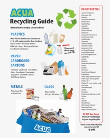 Flyer, HD Png Download, Free Download