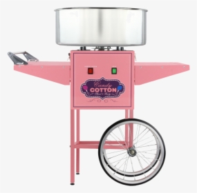 Download Cotton Candy Machine Png Photos For Designing - Cotton Candy Machine Png, Transparent Png, Free Download