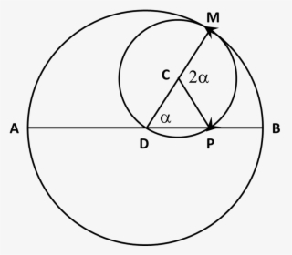 Tusi Couple - Circle, HD Png Download, Free Download