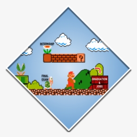 Super Mario Graduation Cap , Png Download - Cartoon, Transparent Png, Free Download
