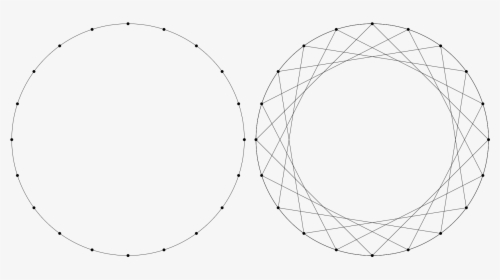 Curve Stitching Circle, HD Png Download, Free Download