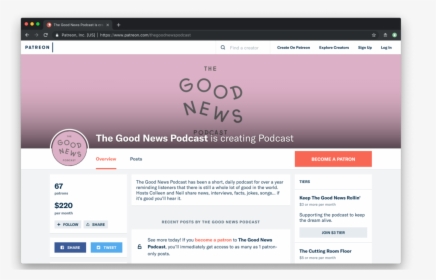 The Good News Podcast On Patreon - Choroy Nido, HD Png Download, Free Download