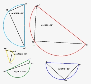 Semi Circle Shape - Pythagoras Theorem With Semicircles, HD Png Download, Free Download