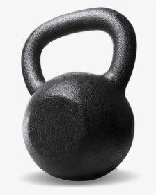Workouts By Body Part/area - Kettlebell, HD Png Download, Free Download